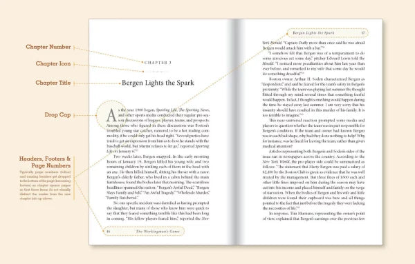 Book Interior Formatting